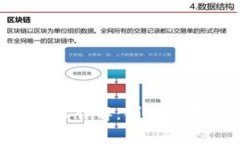 以太坊钱包地址详解：创建、管理及注意事项