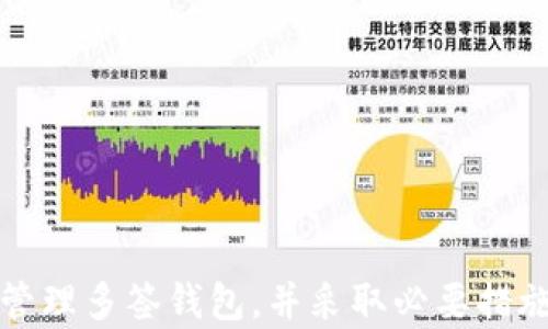 
  Tokenim被多签怎么办？详细解析与解决方案 / 

关键词
 guanjianci Tokenim, 多签, 解决方案, 加密钱包, 安全管理 /guanjianci 

Tokenim多签的定义与概述
在加密货币的世界中，多重签名（多签）是一种常见的安全措施，旨在保护用户的资产不被未经授权的访问。Tokenim作为一种加密货币交易和管理平台，可能会使用多签机制来增强其安全性。简而言之，多签要求多个持有者的批准才能进行交易，这样即使某个私钥被盗，资金也不会处于危险之中。
如果你的Tokenim平台遇到多签问题，这可能会让你感到困扰。比如，你可能没有足够的签名来完成一项交易，或者在试图访问你的资产时遭遇多签验证的障碍。为了解决这些问题，首先，我们需要深入了解多签的工作原理。

Tokenim多签机制的运作原理
多签机制通常涉及多个公钥和私钥的组合。当某个操作（如转账或赎回）需要多个签名时，系统会自动验证所有相关私钥的签名，以确保所有持牌人同意该操作。这种机制的主要优点是它增加了安全性，因为攻击者需要获取所有参与者的私钥才能成功进行操作。
Tokenim可能会使用参数，例如“2/3”或“3/5”，表示在三个人中需要两个签名，或者在五个人中需要三个签名。这种分散的控制权使得资产的管理更加安全。不过，如果在操作中遇到问题，比如某个持有者无法参与签署，那么交易将被阻止。

Tokenim多签的常见问题
Tokenim用户在使用多签时可能会面临以下几种常见问题：
ul
li如何处理丢失私钥的情况？/li
li如何恢复丢失的多签访问权？/li
li在多签方不同的情况下该如何工作？/li
li是否可以更改多签的设置？/li
li多签在资产管理中的最佳实践是什么？/li
/ul

如何处理丢失私钥的情况？
丢失私钥是众多加密货币用户最恐惧的事情之一。对于使用Tokenim的多签用户来说，丢失某个私钥可能导致无法访问部分资产。这种情况的最佳应对措施是预先制定一个备份方案，确保所有参与者都有私钥的安全备份。
如果已发现丢失私钥，首先需要确认这个私钥关联的账户对于整个多签协议的重要性。如果该私钥是唯一一个需要签名的密钥，你的资产可能会面临缺乏访问权限的风险。此时，尝试联系Tokenim的客户支持，查看他们是否提供通过多重身份验证来恢复访问的方式。
在某些情况下，如果多签设置允许，可以创建一个新的密钥并替换掉丢失的私钥。这需要所有其他持有者的一致同意，因此务必与所有相关方联系，并协商解决方案。

如何恢复丢失的多签访问权？
恢复多签访问权涉及一系列步骤，首先要确保和其他签名人进行有效沟通。在丢失私钥的情况下，首先需要确认有多少个持有者需要参与恢复过程。
通常，Tokenim及多数多签平台具备某种形式的安全验证机制。例如，你可能需要同意使用生物识别信息或其他身份验证方式来确认身份。合作是恢复访问权的关键，通过与其他持有者协作，可以快速找到解决方案，如替换损失的密钥或调整已有密钥的访问权限。
如果所有持有者能够按照相应程序进入平台并完成必要步骤，就能恢复多签访问权。确保在转移资产之前再次确认所有规定，以避免不必要的损失。

在多签方不同的情况下该如何工作？
当多签方处于不同地域、甚至是不同时间带时，增加了沟通的复杂性。此时，需要依赖有效的协调和高级沟通技巧。确保所有参与者都处于同一页面并了解需进行的操作流程。
此时，可以考虑使用其他沟通工具（如即时通讯软件）来简化协调过程，确保所有人都能实时获得信息和更新。此外，务必在协商过程中保持透明，避免出现误会。组建专门的协调小组，负责跟踪过程并记录讨论结果，可以进一步提升效率。
建立清晰的时间表，设定截止日期，确保所有人都能按时供签名是非常重要的，这将大大增加交易完成的几率。跨时区工作时，灵活性和耐心是必不可少的。

是否可以更改多签的设置？
在某些情况下，用户可能需要更改多签的设置。可行性取决于具体的加密钱包或平台。Tokenim通常允许管理员对多签的配置进行必要的调整，条件是获得所有相关方的同意。会有一些程序需要遵循，以确保任何变更不会破坏安全性。
更改涉及的步骤通常包括集体讨论和投票，确保所有相关的参与者都能够参与进来。如果某个持有者不同意更改提案，可能需要进行进一步的协商，直到达成一致。在整个变更过程中，透明沟通将会减少误解并增进信任。

多签在资产管理中的最佳实践是什么？
为了在使用Tokenim等多签平台时能够有效管理资产，建议遵循以下几种最佳实践：
ul
li建立全面的备份方案，以防止丢失私钥的风险。/li
li确保所有参与者的信息保持更新，以提高沟通效率。/li
li定期审查多签的控制机制，以跟上安全要求和参与者的变动。/li
li在每次交易和任何更改后，确保所有相关方的签名符合最新安全标准。/li
li利用技术选项添加额外的安全层，例如生物识别或多因子认证。/li
/ul
通过结合这些最佳实践，你就可以更安心地在Tokenim和其他平台上进行资产管理，安全性并降低风险。

结论
Tokenim的多签系统为加密资产提供了一种有效的保护机制，但也会带来操作上的挑战。用户应当积极学习相关知识，了解如何妥善管理多签钱包，并采取必要措施以防止潜在风险。只有在战略性地使用多签和灵活应对各种问题时，才能真正享受到它所带来的安全优势。