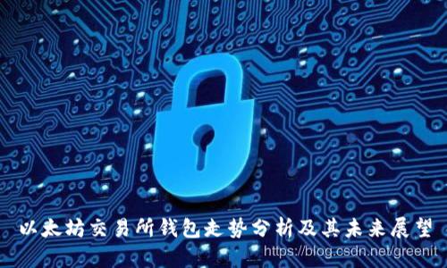 以太坊交易所钱包走势分析及其未来展望