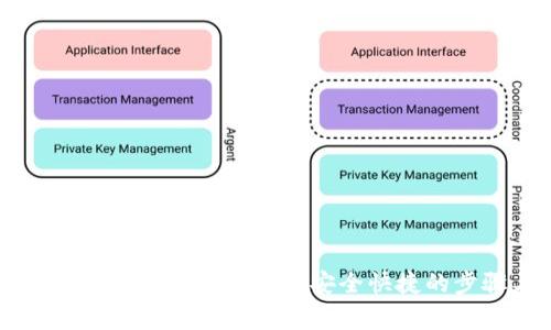 Tokenim提现人民币的全面指南：安全快捷的步骤与注意事项