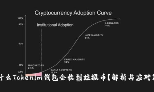 为什么Tokenim钱包会收到垃圾币？解析与应对策略