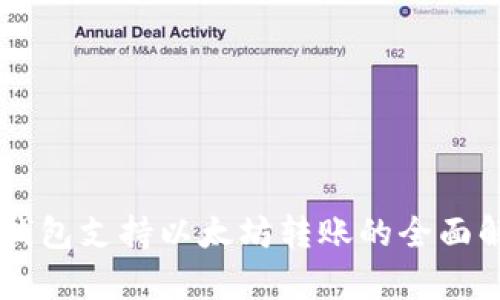 云钱包支持以太坊转账的全面解析