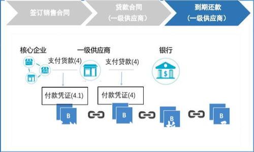成都消费数字货币：全面解析与未来展望