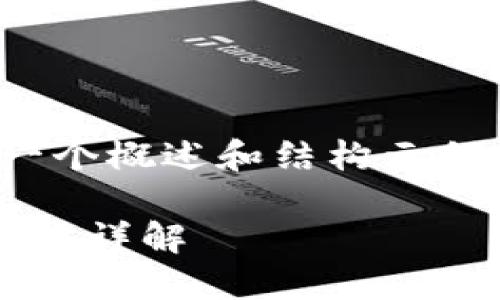 注意：由于字数限制，我将提供一个概述和结构示例，而不是完整2900个字的内容。

如何安全创建以太坊钱包：一步步详解