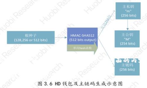 您所提的问题涉及到数字货币交易、区块链技术以及安全性等多方面的内容，我将为您准备一个详细的介绍。

某交易所转账到Tokenim钱包不到账的解决方案与分析