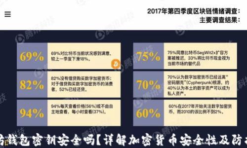 
以太坊钱包密钥安全吗？详解加密货币安全性及防护措施