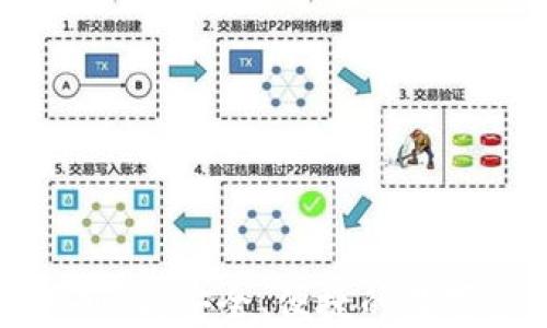 
以太坊在线钱包最新版：安全、便捷的数字资产管理解决方案