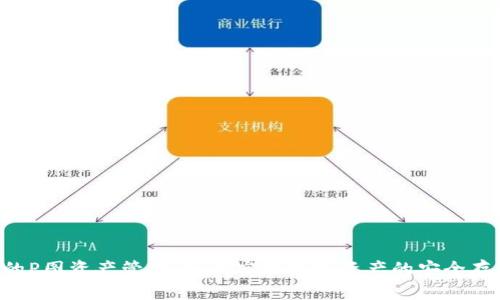  IM钱包的P图资产管理：如何实现数字资产的安全存储与操作