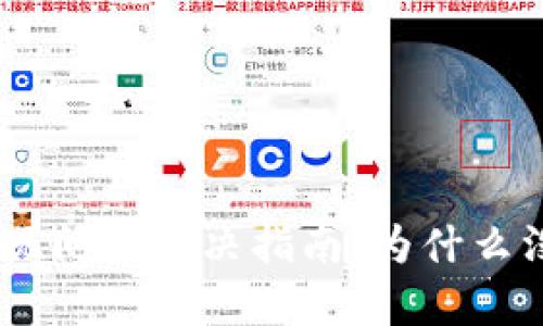 : TokenIM提现问题解决指南：为什么没有提现按钮？