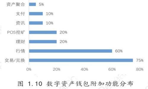 油塔令：轻松管理以太坊钱包的最佳选择
