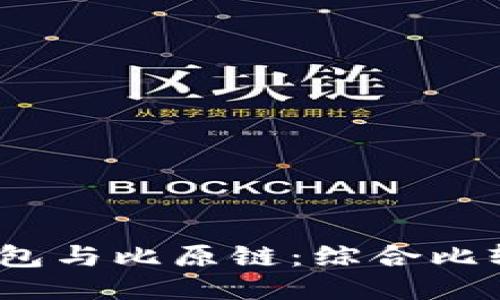 IM Token钱包与比原链：综合比较与使用指南