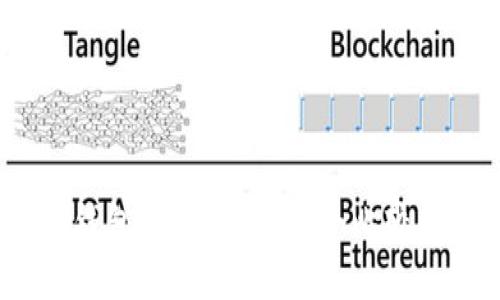 IM Token钱包与比原链：综合比较与使用指南