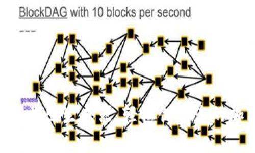 使用Tokenim钱包截图生成器，轻松创建您的加密资产钱包截图