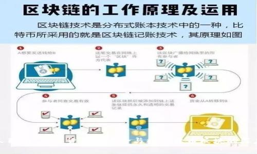 数字人民币：未来货币的革命与数字货币板块的深度解析