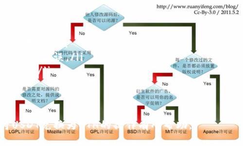   如何在Tokenim钱包中将USDT兑换为ETH / 

 guanjianci Tokenim钱包, USDT, ETH, 数字货币, 兑换 /guanjianci 

一、Tokenim钱包简介

Tokenim钱包是一款流行的加密货币钱包，支持多种数字资产的存储与交易。用户可以通过Tokenim钱包方便地管理自己的加密货币，包括比特币（BTC）、以太坊（ETH）、泰达币（USDT）等。该钱包以其用户友好的界面、安全性和便利性受到许多加密货币投资者的青睐。

Tokenim钱包的特点包括但不限于：多币种支持、私钥自持、去中心化交易、快速交易确认等。借助Tokenim钱包，用户能够随时随地进行数字货币的储存、交换和转账。

二、了解USDT和ETH的基本概念

在进行USDT到ETH的兑换之前，用户需要了解这两种数字资产的基本概念。

USDT（Tether）是一种稳定币，旨在将其价值与法定货币（如美元）绑定。1 USDT通常等于1美元，这使得USDT非常适合作为交易中的避风港。用户可以利用USDT在动荡的加密市场中保持资产的稳定性。

ETH（以太坊）是世界第二大数字货币，仅次于比特币。以太坊不仅是一种交易媒介，更是一个智能合约平台，允许开发者构建去中心化应用程序（DApps）。ETH的价格波动较大，给投资者带来了丰富的机会和风险。

三、在Tokenim钱包中兑换USDT为ETH的步骤

以下是详细的步骤指导，帮助用户在Tokenim钱包中将USDT兑换为ETH。

h4步骤1：打开Tokenim钱包/h4

首先，确保你已经在设备上安装并打开Tokenim钱包。如果你尚未注册，请按照应用程序的提示创建一个新账户，并确保安全地存储好你的私钥和助记词。

h4步骤2：登录账户/h4

使用你的账户信息（如邮箱和密码）登录Tokenim钱包。确保在安全的网络环境下操作，以保护你的账户安全。

h4步骤3：查看钱包资产/h4

登录后，你的位置应该是资产管理界面。你可以在这里看到自己账户中的各种数字资产，包括USDT和ETH的余额。

h4步骤4：选择兑换功能/h4

在钱包界面，通常会有一个“兑换”或“交易”选项。点击进入该功能，开始交易过程。

h4步骤5：选择兑换的资产/h4

在兑换页面，选择将要兑换的资产。在此情况下，选择USDT作为出金资产，并且选择ETH作为入金资产。

h4步骤6：输入兑换金额/h4

在指定的输入框中，输入你希望兑换的USDT数量。系统将自动计算并显示你将收到多少ETH。在此时，注意查看当前的兑换汇率，以便合理安排交易。

h4步骤7：确认交易信息/h4

在确认交易之前，请再次核对交易信息，包括金额、汇率、手续费等确认无误后，方可继续进行。

h4步骤8：执行交易/h4

点击“确认”或“执行交易”按钮，系统将开始处理你的兑换请求。请耐心等待，交易确认时间通常为几秒到几分钟不等，具体取决于网络状况和交易拥堵程度。

h4步骤9：查看兑换结果/h4

交易完成后，你的ETH余额将自动更新，用户可以在资产管理界面查看新的ETH余额。这时，你已成功将USDT兑换为ETH。如果未及时更新，可以尝试刷新页面。

四、常见问题解答

1. Tokenim钱包安全吗？

Tokenim钱包在安全性方面投入了大量资源，以保护用户的资产。首先，Tokenim钱包采用了先进的加密技术，确保用户的私钥和助记词不被泄露。同时，该平台采用去中心化的处理方式，用户掌握自己的私钥意味着用户对自己资产具有完整的控制权。官方团队定期进行安全审计，查找潜在的安全漏洞。

当然，在使用任何数字货币钱包时，用户也需定期加强自身安全意识。确保使用强密码，定期更改密码，以及不在公共网络中登录钱包等措施都是保护数字资产的重要方式。此外，用户还应保持警惕，警惕一些网络诈骗，切勿随意泄露自己的私钥和助记词。

2. 为什么需要将USDT兑换为ETH？

将USDT兑换为ETH的原因多种多样。首先，许多投资者会在市场上涨时，利用法定货币或稳定币USDT作为价值存储，然后在合适的时机将其转换为更具增值潜力的数字资产，如以太坊（ETH）。其次，ETH作为智能合约平台的重要组成部分，其应用场景和生态系统正在不断扩大，因此很多投资者希望通过持有ETH来参与这一发展。

除此之外，在去中心化金融（DeFi）领域，很多用户需要将USDT兑换成ETH以参与借贷、流动性提供等活动。将USDT转换为ETH后，用户可以在多种DeFi协议中使用ETH资产，进一步扩大投资收益。

3. 兑换USDT为ETH时需支付哪些费用？

在使用Tokenim钱包将USDT兑换为ETH时，用户需要注意一系列可能的费用。通常，包括以下几种：
ul
  listrong交易手续费：/strongTokenim钱包会通过市场提供的流动性平台收取一定比例的交易手续费。此费用会在交易确认时明显展示，用户可查看当前行动的手续费。/li
  listrong网络费用：/strong所有的区块链交易在提交到网络上时，都会涉及到矿工费用（gas费）。ETH网络的繁忙程度； gas费会有所波动，通常在高峰时期，这一费用会提升。用户在交易过程中会看到需要支付的Gas费用。/li
  listrong兑换汇率差：/strong在市场交易中，兑换的汇率可能与市价有所不同。用户需要留意实时汇率，以便选择最优的兑换时机。/li
/ul

潜在的费用对于选择最佳交易时间也具有影响，用户可以在波动较小或交易量较少的时段进行操作，从而最大程度减少成本。

4. 兑换USDT和ETH有风险吗？

兑换USDT和ETH的过程本身并不会产生直接风险，但由于加密货币的高波动性，用户在交易之前应做好市场调研。加密市场的价格波动可能会导致用户在短时间内经历资产的大幅增值或贬值，这种不确定因素是加密货币交易的内在风险。

同时，选择不够安全的平台或者进行不当操作（如在未确认网站上输入账户信息）都会导致潜在的资产损失。用户需遵循安全原则，确保在知名且可靠的钱包或交易所进行交易，务必保护自己的私人信息。

5. 如何提高Tokenim钱包的使用体验？

为了提高使用Tokenim钱包的体验，用户可以采取以下措施：
ul
  listrong定期更新：/strong保持软件更新，并确保使用最新版本的Tokenim钱包，这样可以获得更安全的功能和及时的客户支持。/li
  listrong多重备份：/strong对私钥和助记词进行备份，避免因设备损坏、丢失而造成的资产损失。用户可以通过纸质备份、多重设备等方式进行备份。/li
  listrong熟悉操作界面：/strong在进行交易之前，先熟悉Tokenim钱包的各项功能，包括如何充值、提取、进行资产交换等，这样可以在操作时减少错误。/li
  listrong定期监测市场：/strong紧跟市场动态，利用价格图表、交易平台的分析工具等可以帮助用户更好的把握市场走势，选择最佳的操作时机。/li
  listrong加入社区：/strong参与Tokenim钱包或加密货币相关的讨论社区，可以获取更多信息、交易策略及实用技巧。/li
/ul

通过以上方法，用户不仅能更好地管理自己的数字资产，还能在交易中提高效率，从而获得更好的收益。希望以上内容对您在Tokenim钱包中将USDT兑换为ETH的操作有所帮助。