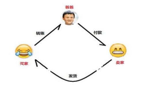微头条数字货币：未来的投资机会与发展趋势