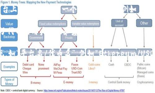 在区块链和加密货币领域，Tokenim 通常是指代某种特定的代币或数字资产。身份名的格式因具体代币的类型和平台而异，一般来说，身份名通常遵循以下几种格式：

1. **名称   符号**：例如，