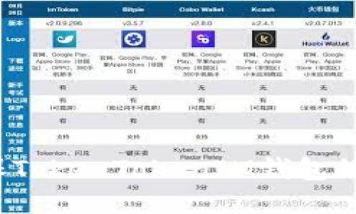 如何确保TokenTokenIM钱包的安全性？