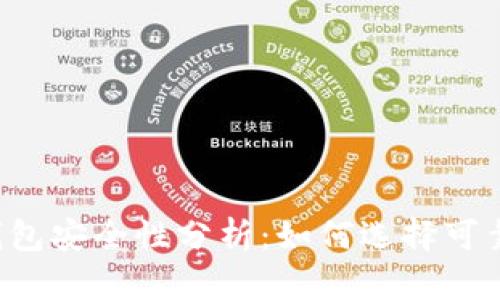 以太坊钱包安全性分析：如何选择可靠的钱包？