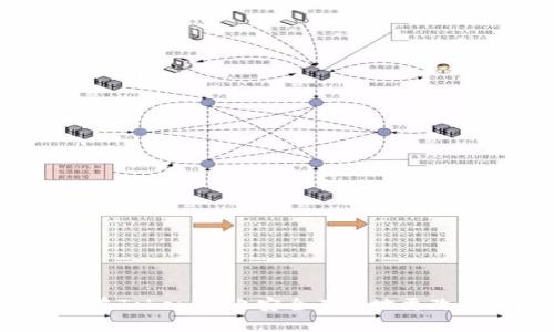 如何在Tokenim上安全有效地更改密码？