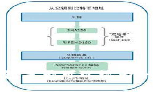 了解Tokenim钱包是否可以视为冷钱包的全面分析