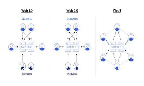 TokenTokenIM钱包助记词详解：个数与安全性分析