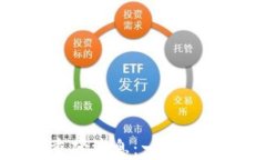 深圳数字货币重磅消息：一带一路经济的新动能