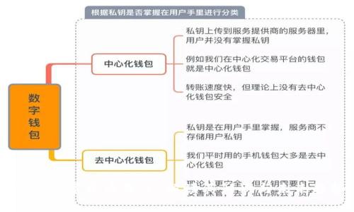 法定数字货币来了：解读其影响与未来趋势