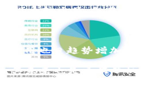 aliya以太坊上USDT钱包的发行量分析与发展趋势/aliyita

USDT, 以太坊, 钱包, 发行量, 数字货币/guanjianci

随着区块链技术的迅猛发展，各类数字货币层出不穷，特别是稳定币的出现为数字资产的波动提供了一定的安全保障。其中，USDT（Tether）作为市值最高的稳定币，受到了广泛关注。在以太坊平台上，USDT的发行量是一个重要的数据指标，反映了其市场的需求、交易活动和投资者的信心。本篇文章将深入探讨以太坊上USDT钱包的发行量，并分析其在数字货币生态系统中的作用和影响。

一、USDT的基本概念与历史

USDT，全称Tether，是一种以法定货币（如美元）为基础的加密货币。它的目的是为了解决数字货币市场的波动性问题，使得投资者能够在数字资产和法定货币之间轻松转换。USDT的背后是实际法定货币的支持，1 USDT通常被认为等于1美元，这种锚定模式使它在数字货币交易中成为了一个稳定的价值存储。USDT首次于2014年推出，最初是在比特币区块链上发行，后来随着以太坊、波场等区块链的兴起，USDT也相应地在多个链上发行。

二、以太坊上的USDT钱包概览

在以太坊网络上，USDT以ERC-20代币形式存在。ERC-20是以太坊平台为智能合约标准化的一种代币规范，它允许不同的代币能够在以太坊生态系统中相互操作。因此，USDT作为一种ERC-20代币，不仅可以在以太坊网络内进行交易，还能与其它ERC-20代币互换，极大地方便了用户的使用。

以太坊上的USDT钱包允许用户安全地存储和管理他们的USDT资产。用户可以通过各种数字钱包来持有USDT，例如MetaMask、MyEtherWallet以及硬件钱包等。不同的钱包提供了不同的功能，用户可以根据自己的需求选择合适的钱包。

三、USDT的发行量分析

USDT的发行量是一个反映市场需求与流动性的重要指标。根据Tether官方网站提供的数据，USDT的总发行量时刻在变化，受市场需求、交易量、用户的购买意向等多方面因素影响。

1. **市场需求的变化**：随着数字货币市场的升温，投资者对稳定币的需求也随之增加。在加密市场风险较高时，投资者往往会选择将资本转换为USDT以对冲风险，从而推动USDT的发行量上升。相反，当市场信心恢复时，USDT的发行量可能会有所减少。因此，USDT的发行量与市场整体趋势具有高度相关性。

2. **交易平台的支持**：许多交易平台都支持USDT的交易，这在一定程度上推动了USDT的广泛使用。当一个新的交易平台上线时，若其支持USDT，可能会吸引大量用户交易，进一步带动USDT的发行量增加。

3. **技术发展**：以太坊网络的技术更新和生态环境的扩展，使得USDT在以太坊上的使用更加广泛。这一点在去中心化金融（DeFi）领域尤为明显，许多DeFi项目都使用USDT作为流动性提供或质押资产，从而进一步提升了其需求和发行量。

四、USDT钱包的安全性与风险

USDT钱包的安全性是用户在选择钱包时非常关注的问题之一。安全性好的钱包能够有效保护用户的资产不受攻击，减少资产被盗的风险。

1. **钱包类型的安全性**：数字钱包大致分为热钱包和冷钱包。热钱包（如在线钱包、手机钱包）虽然使用方便，但安全性较低；冷钱包（如硬件钱包、纸钱包）虽然不易使用，但其安全性更高，因为它们无需连接网络。因此，建议用户根据自己的使用习惯和风险偏好选择适合的钱包类型。

2. **多重签名和备份机制**：许多现代的钱包都支持多重签名功能，这意味着需要多个密钥才能进行交易，这可以有效提升安全性。此外，用户还应定期备份自己的钱包信息，确保在意外情况下能够恢复资产。

五、以太坊上USDT的未来发展趋势

随着区块链技术的不断演进，USDT作为市场上最流行的稳定币之一，其未来发展趋势值得关注。

1. **市场需求的持续增长**：随着越来越多的用户认识到稳定币在加密市场中的重要性，USDT的需求将继续增加。无论是作为交易媒介还是避险工具，USDT都将发挥越来越重要的作用。

2. **技术创新与扩展**：以太坊网络不断进行技术更新，未来可能会推出更高效的交易协议，这将进一步提升USDT的使用体验。此外，USDT可能会与各类新兴金融产品结合，拓宽其使用场景。

3. **合规与监管挑战**：尽管USDT当前的市场表现良好，但其未来发展面临着监管的挑战。随着各国对数字货币的监管趋严，USDT及其发行公司Tether需要在合规与营运方面作出更多努力，确保业务的长远发展。

相关问题探讨

问题1：USDT和其他稳定币的区别是什么?

在众多的稳定币中，USDT是市场认知度最高的一种。它和其他稳定币（如USDC、DAI等）的主要区别在于其发行机制、背书资产和使用场景等方面。USDT的发行是基于储备的美元，理论上每一枚USDT都有对应的美元支持，而其他一些稳定币可能使用不同的机制（如算法稳定币DAI的抵押机制）。从使用场景来看，USDT因其广泛的接受度，通常被用作交易媒介，而其他稳定币可能在某些特定的项目中应用更为明显。

问题2：以太坊网络的拥堵会影响USDT的使用吗?

以太坊网络的拥堵程度确实会对USDT的使用产生影响。在网络拥堵时，交易费（Gas费）会显著上涨，很可能导致用户在进行USDT交易时面临更高的成本。这可能会使得一些原本打算进行小额交易的用户选择暂缓交易，进而影响USDT的日常交易量。因此，网络拥堵的情况不仅影响以太坊本身的应用场景，更是直接关系到USDT的交易费用和使用体验。

问题3：如何选择安全的USDT钱包?

选择安全的USDT钱包，用户需要考虑多方面的因素。首先，了解不同钱包类型的安全性，推荐有良好口碑的热钱包和冷钱包。其次，寻找那些具备多重签名、备份恢复功能的钱包。此外，安全性也是一个动态过程，一些新的攻击手段层出不穷，因此选择钱包时，查看钱包服务商的最新安全报告更新是非常重要的。最后，用户还需保持良好的安全习惯，例如定期更改密码和不随意点击不明链接。

问题4：USDT的价格波动是怎样的?

USDT的设计初衷是保持与美元的1:1锚定，但在市场极端波动时，USDT的价格偶尔会出现波动。例如，在市场高度不确定的情况下，某些交易者可能会因为恐慌而抛售USDT，导致其价格一度偏离1美元。尽管这种现象较少见，但在极端环境下可能会出现。因此，对价格的稳定性进行监控是投资者维持资产安全的重要手段。

问题5：以太坊上的USDT生态如何?

整体而言，以太坊上的USDT生态相对成熟，已经形成了众多不同的应用场景。例如，在各类去中心化金融（DeFi）项目中，USDT常被用作流动性提供或为了获取收益。此外，USDT在一些去中心化交易所（DEX）中的使用也日趋势增加，用户能够在无中心化的环境下交易USDT及其他代币。总的来说，以太坊上的USDT生态仍然在发展中，未来将可能与更多金融产品和服务相结合，促进其进一步的使用。

通过上述分析，我们可以看到以太坊上USDT钱包的发行量不仅与市场需求息息相关，更体现了数字货币生态的繁荣程度。随着区块链技术的发展和数字资产使用场景的不断扩展，USDT作为一种常见的稳定币，其未来也是充满了机遇与挑战。