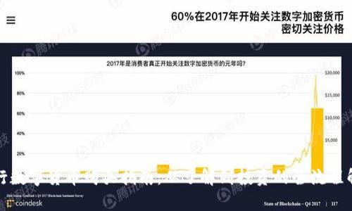 央行数字货币购买指南：从了解到投资的全流程解析