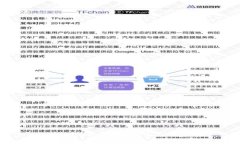 如何安全下载Tokenim官方应用？全面指南与常见问