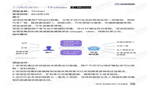 如何安全下载Tokenim官方应用？全面指南与常见问题解答