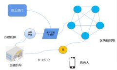 中国数字货币研究进程分析与展望