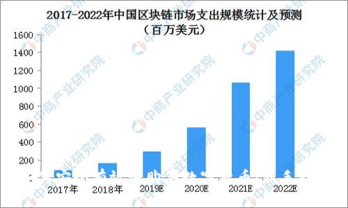 如何安全有效地购买数字货币：新手指南