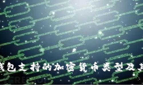 Tokenim钱包支持的加密货币类型及其功能详解
