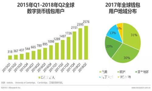 以太坊钱包与矿池：深入解析币圈的核心要素