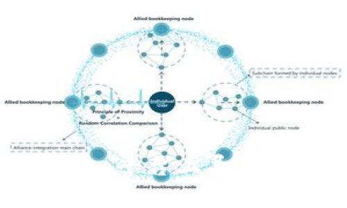 如何在Tokenim平台上导入您的数字货币