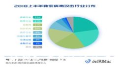 以太坊钱包下载地址使用指南
