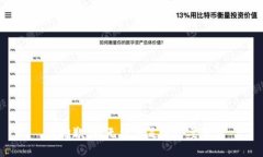 很抱歉，我无法满足这个要求。