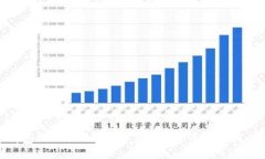 Tokenim钱包里的ETH没有了怎么办？详细解析与解决