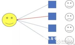 如何领取Tokenim币：详细指南与常见问题解答