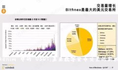 Tokenim 中的 USDT：未来数字货币交易的新机遇