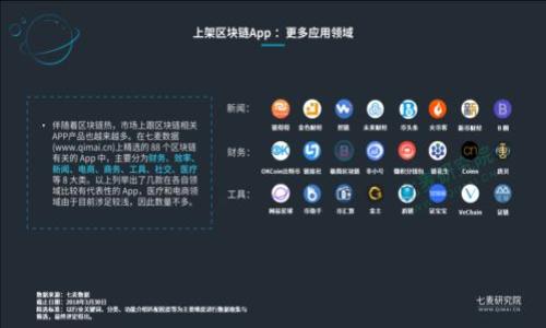 

理解TokenIM的Gas Limit：你需要知道的一切