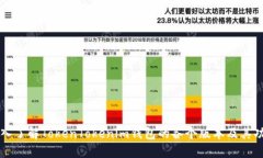 深入了解TokenTokenim钱包的各个版本及其功能