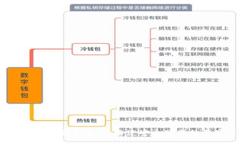以太坊钱包开发技术要点解析：构建安全可靠的数字资产管理工具