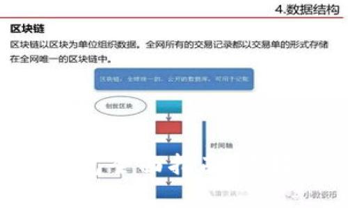 以太坊代币交易所钱包全面指南：选择、使用与安全性分析