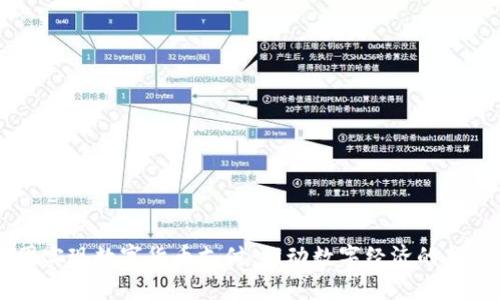 美团实现数字货币支付：推动数字经济的新篇章