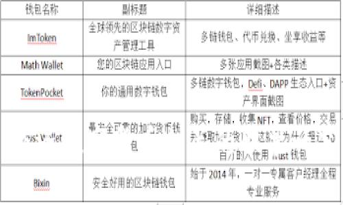 经济数字货币相关的股票一览