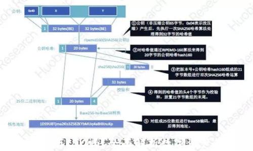 
Tokenim可以存ETC吗？全面解析数字资产存储的选择