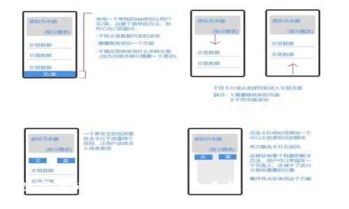 GMD数字货币的全面解析：未来数字金融的新选择